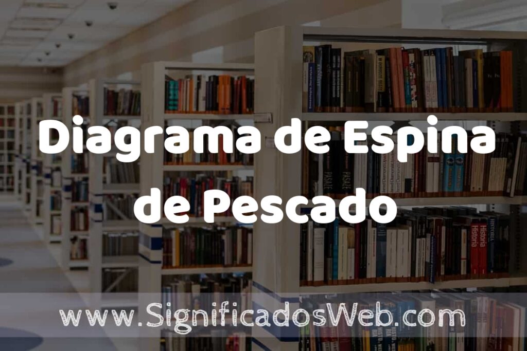 Concepto de Diagrama de Espina de Pescado ✔️ Significado y Definición
