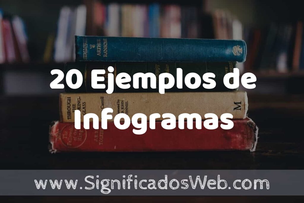 20 Ejemplos de Infogramas ▶️ Tipos, Definición y Análisis